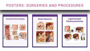 Resource Center: Surgeries and Procedures