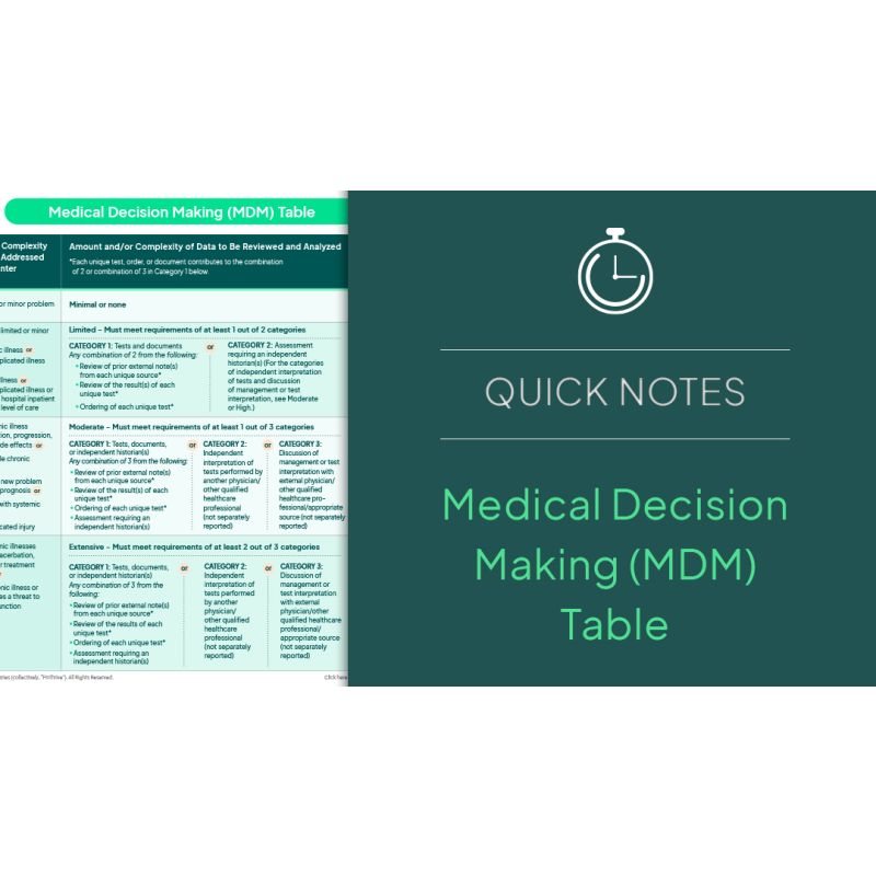 Revenue Cycle Quick Notes Medical Decision Making (MDM) Table